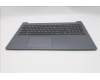 Lenovo 5CB1T50287 Tastatur inkl. Topcase ASM_RUS L 83S0LG NBL