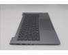 Lenovo 5CB1T53009 Tastatur inkl. Topcase ASM_ITA W21UY AG BL