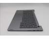 Lenovo 5CB1T53016 Tastatur inkl. Topcase ASM_RUS W21UY AG BL