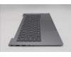 Lenovo 5CB1T53024 Tastatur inkl. Topcase ASM_UKR W21UY AG BL