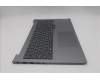 Lenovo 5CB1T53905 Tastatur inkl. Topcase ASM_EURO ENGW21US AGNBL