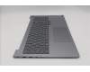 Lenovo 5CB1T57600 Tastatur inkl. Topcase ASM_EURO ENGW21US AG BL