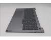 Lenovo 5CB1T57607 Tastatur inkl. Topcase ASM_HUNW21US AG BL