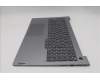Lenovo 5CB1T57616 Tastatur inkl. Topcase ASM_SLVW21US AG BL