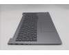 Lenovo 5CB1T57623 Tastatur inkl. Topcase ASM_UKRW21US AG BL