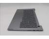 Lenovo 5CB1T57688 Tastatur inkl. Topcase ASM_NORDIC W21V0 AG BL