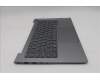 Lenovo 5CB1T57688 Tastatur inkl. Topcase ASM_NORDIC W21V0 AG BL