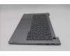 Lenovo 5CB1T57690 Tastatur inkl. Topcase ASM_RUS W21V0 AG BL