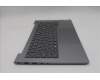 Lenovo 5CB1T57690 Tastatur inkl. Topcase ASM_RUS W21V0 AG BL