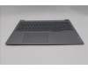 Lenovo 5CB1T66171 C-Cover with keyboard, Bulgarian, Arctic Grey, Backlight, UK