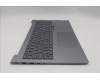 Lenovo 5CB1T66187 Tastatur inkl. Topcase ASM_NORDIC W21UT AG BL
