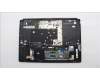Lenovo 5CB1U62804 Tastatur inkl. TopcaseASM_ENG C83Q7 1Z