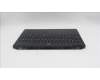 Lenovo 5CB1U62804 Tastatur inkl. TopcaseASM_ENG C83Q7 1Z