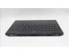 Lenovo 5CB1U62806 C-Cover with keyboard, US English Euro, 1-Zone RGB Backlight, US