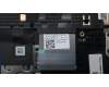 Lenovo 5CB1U62806 Tastatur inkl. TopcaseASM_EURO ENG C83Q71Z