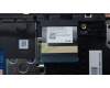 Lenovo 5CB1U63708 Tastatur inkl. TopcaseASM_HUN C83Q7 1Z