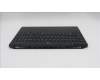 Lenovo 5CB1U66107 Tastatur inkl. TopcaseASM_ENG C83Q7 24Z