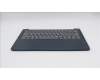 Lenovo 5CB1U73582 C-Cover with keyboard, English, Cosmic Blue, Backlight, US
