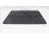 Lenovo 5CB1U78470 Tastatur inkl. TopcaseASM_ENG C83RW 24Z