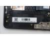 Lenovo 5CB1U78470 Tastatur inkl. TopcaseASM_ENG C83RW 24Z