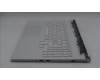 Lenovo 5CB1U90797 Tastatur inkl. Topcase ASM_NORDIC L83F5GW RGB