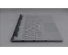 Lenovo 5CB1U90797 Tastatur inkl. Topcase ASM_NORDIC L83F5GW RGB