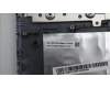 Lenovo 5CB1U90797 Tastatur inkl. Topcase ASM_NORDIC L83F5GW RGB