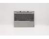 5D20R49377 Lenovo DOCKING D330 docking MGR HBW