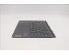 Lenovo 5D20Z51413 Keyboard External, Docking, Swiss, Slate Grey, Backlight