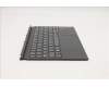 Lenovo 5D20Z70299 DOCKING DOCKING H 82AT GY BEL
