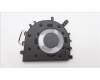 Lenovo 5F10S14071 Lüfter Lüfter L 82XA DELTA