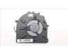 5F10S14087 Lenovo FAN FAN C 82XD AVC