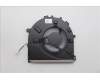 Lenovo 5F10S14147 FAN 83DA