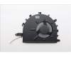 Lenovo 5F10S14187 System FAN 21NH