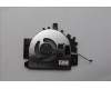 Lenovo 5F10S14208 FAN 83K1 AVC