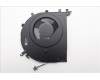 Lenovo 5F10S14223 System FAN 83JQ
