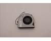 Lenovo 5F10U94109 11025 12V Blower FAN