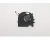 Lenovo 5F10X58162 Lüfter Lüfter C 81WL