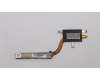 Lenovo 5H40N78429 HEATSINK Heatsink C 80X2 UMA
