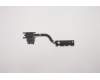 Lenovo 5H40S20062 HEATSINK Heatsink L 81W2 UMA AVC