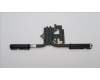 Lenovo 5H40S20758 HEATSINK Thermal module H 82WU_UMA_HY