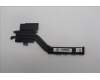 Lenovo 5H40S21026 Heatsink C 83DA Kipo
