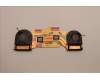Lenovo 5H40W36673 HEATSINK CPU heatsink,w/Lüfter,SWG,Delta