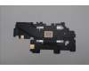 Lenovo 5H41B77346 HEATSINK Jade-1WIN FRU Thermal ASSY PEAK