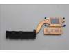 5H41B77416 Lenovo HEATSINK ASSY UMA THM L14INT U15 PEAK