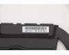 Lenovo 5H41C81979 HEATSINK Thermal Lüfter,SUNON,LX1