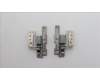 Lenovo 5H51L77318 ACCY KITS HINGE AL FSD KX3B0
