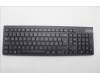 Lenovo 5KM0U87797 Keyboard_Mouse,2.4G,German,Black