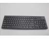 Lenovo 5KM0U87860 Keyboard_Mouse,2.4G,Russian Cyrillic,Luna Grey