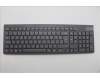 Lenovo 5KM0U87880 Keyboard_Mouse,2.4G,Czech/Slovakian,Luna Grey